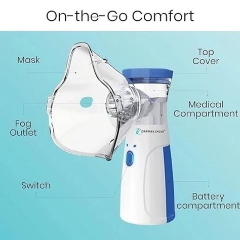 Mini Portable Mesh Nebulizer